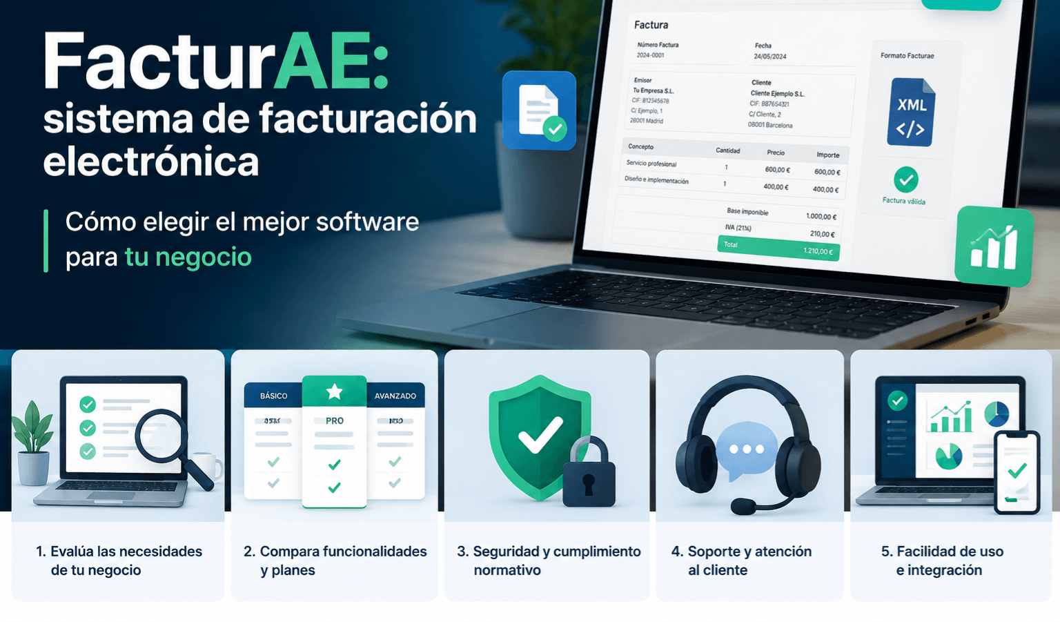 sistemas de facturacion electronica
