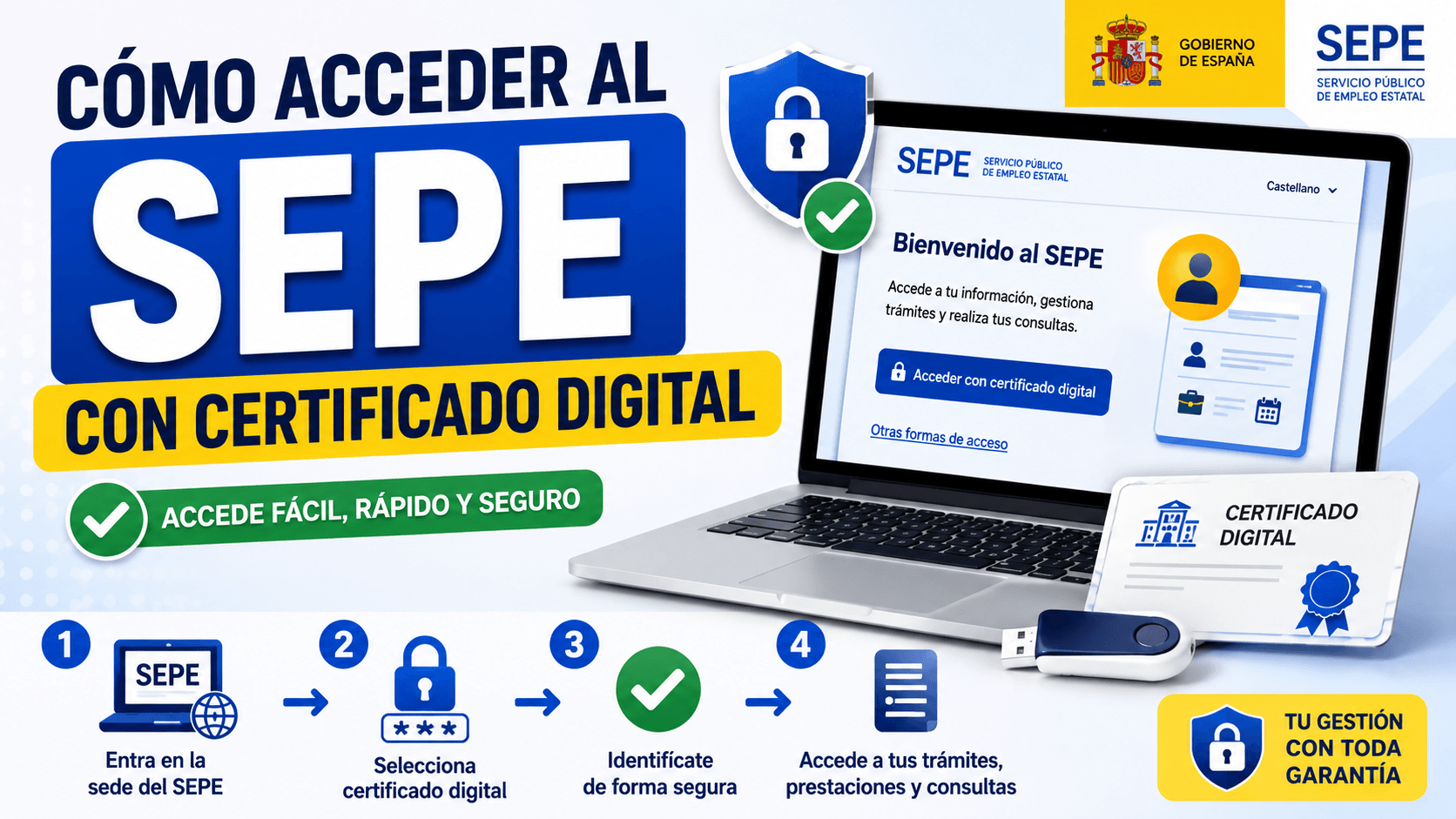 Cómo acceder al SEPE con certificado digital
