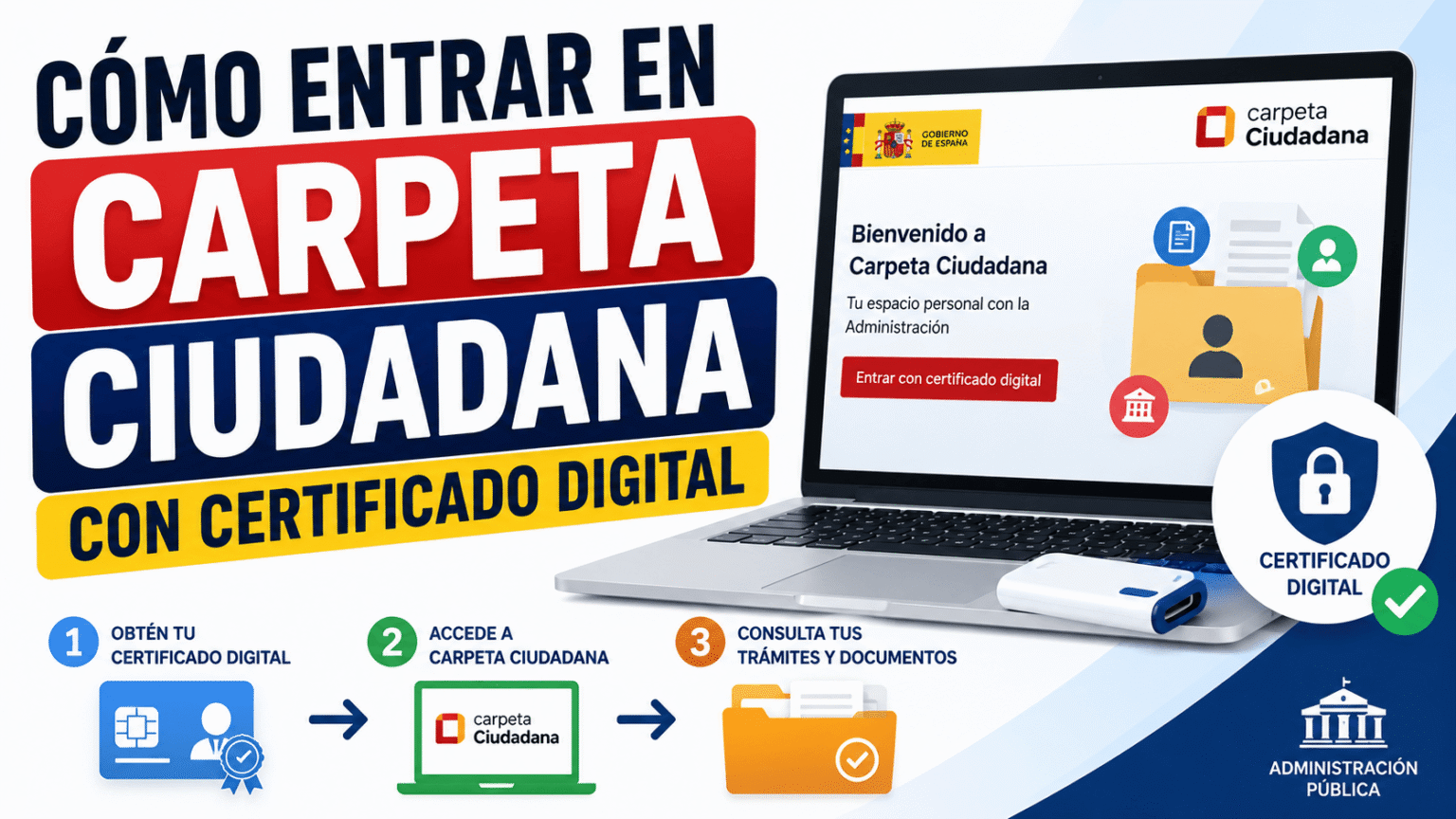 Solicitar certificado de empadronamiento online