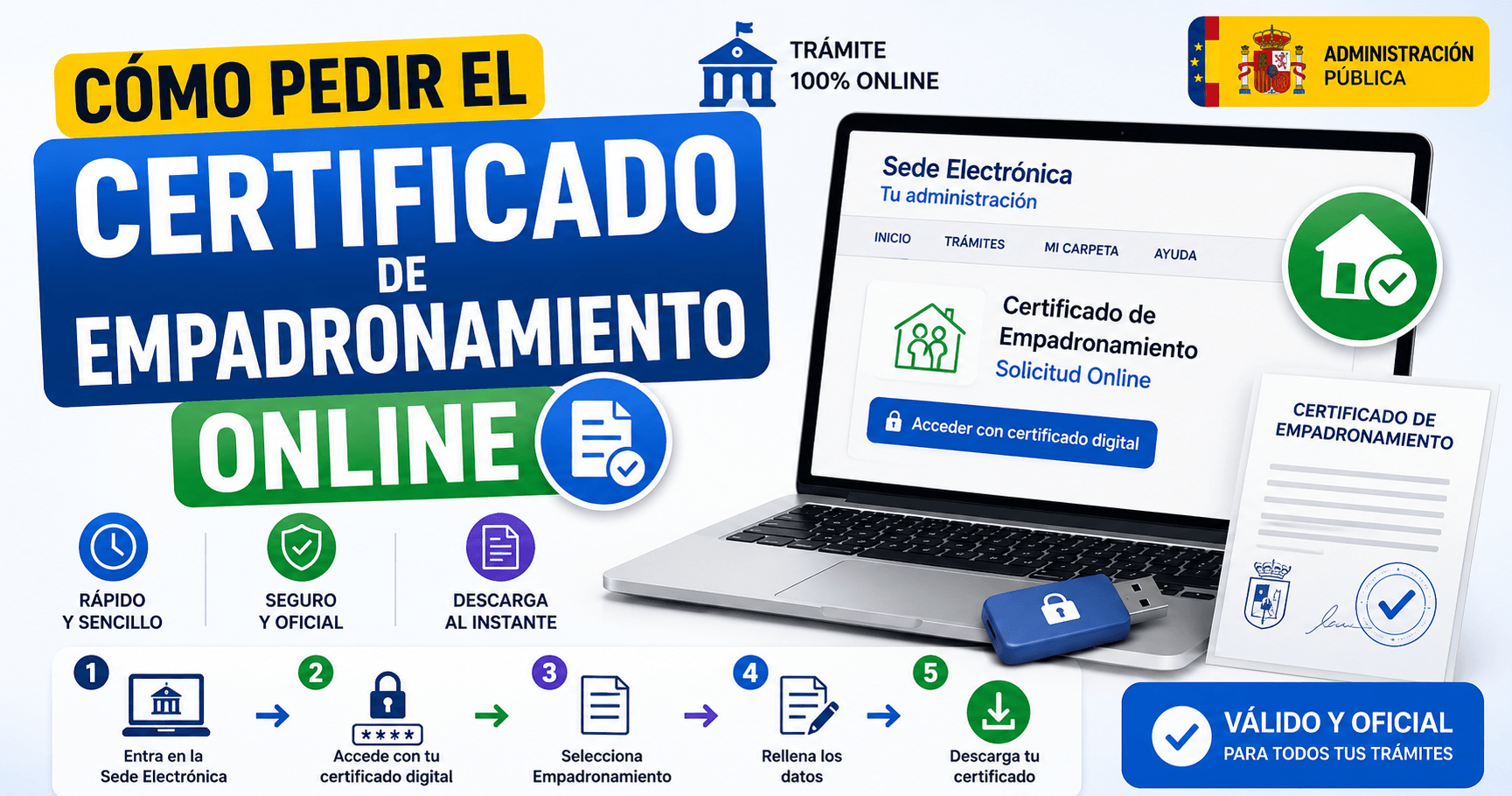 Cómo pedir el certificado de empadronamiento online
