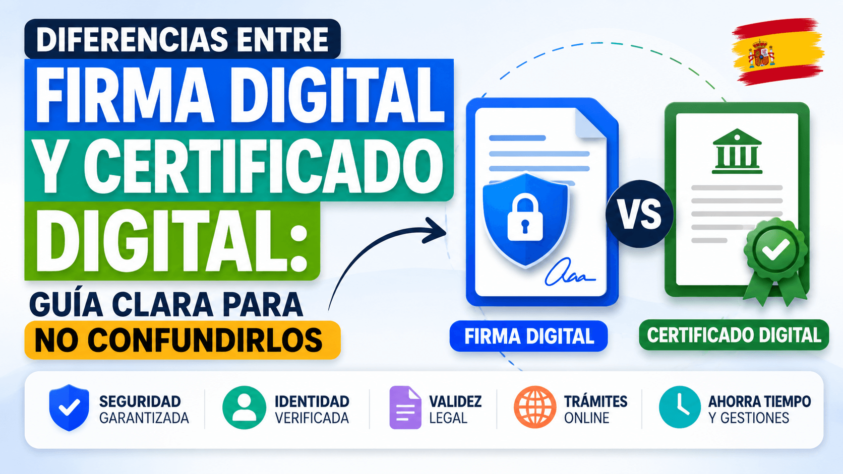 Diferencias entre firma digital y certificado digital guía clara para no confundirlos