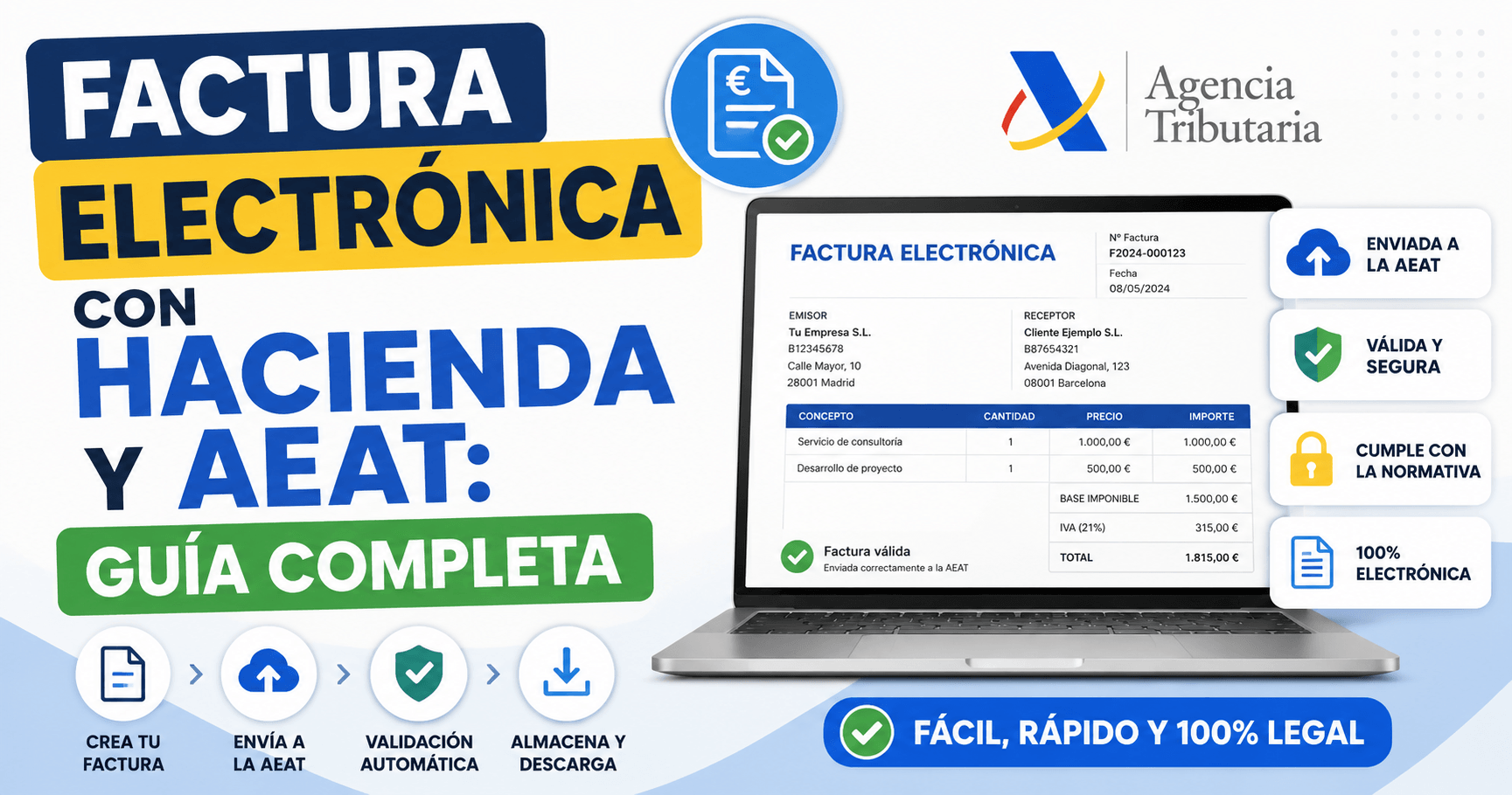 Factura electrónica con Hacienda y AEAT guía completa